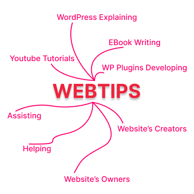 An illustration of who is WebTips and what is it do